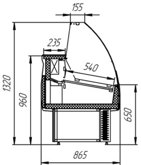 Витрины "Оптима ЛЮКС-СП" +1+6 с подтоварником